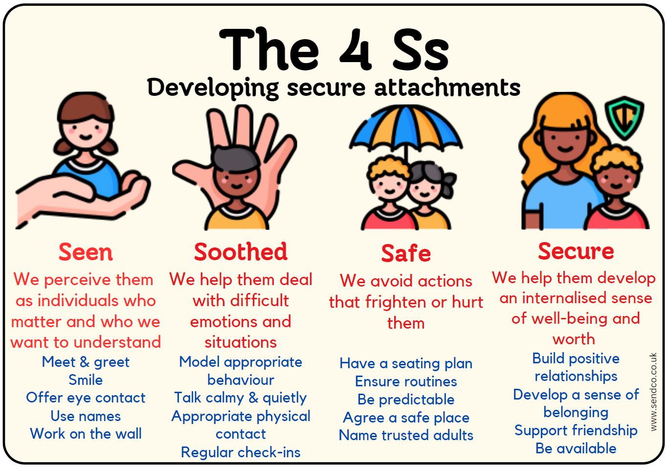 Developing_secure_attachments.jpeg