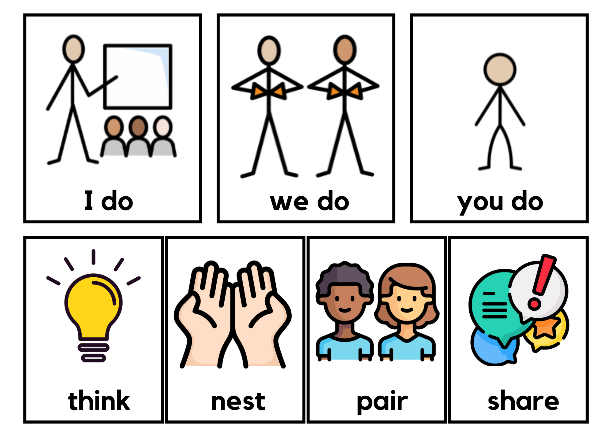 modelling learning