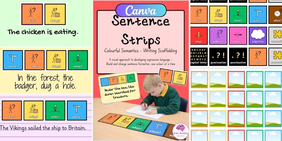 Colourdul sematics sentence strips for writing and reconfiguring sentences