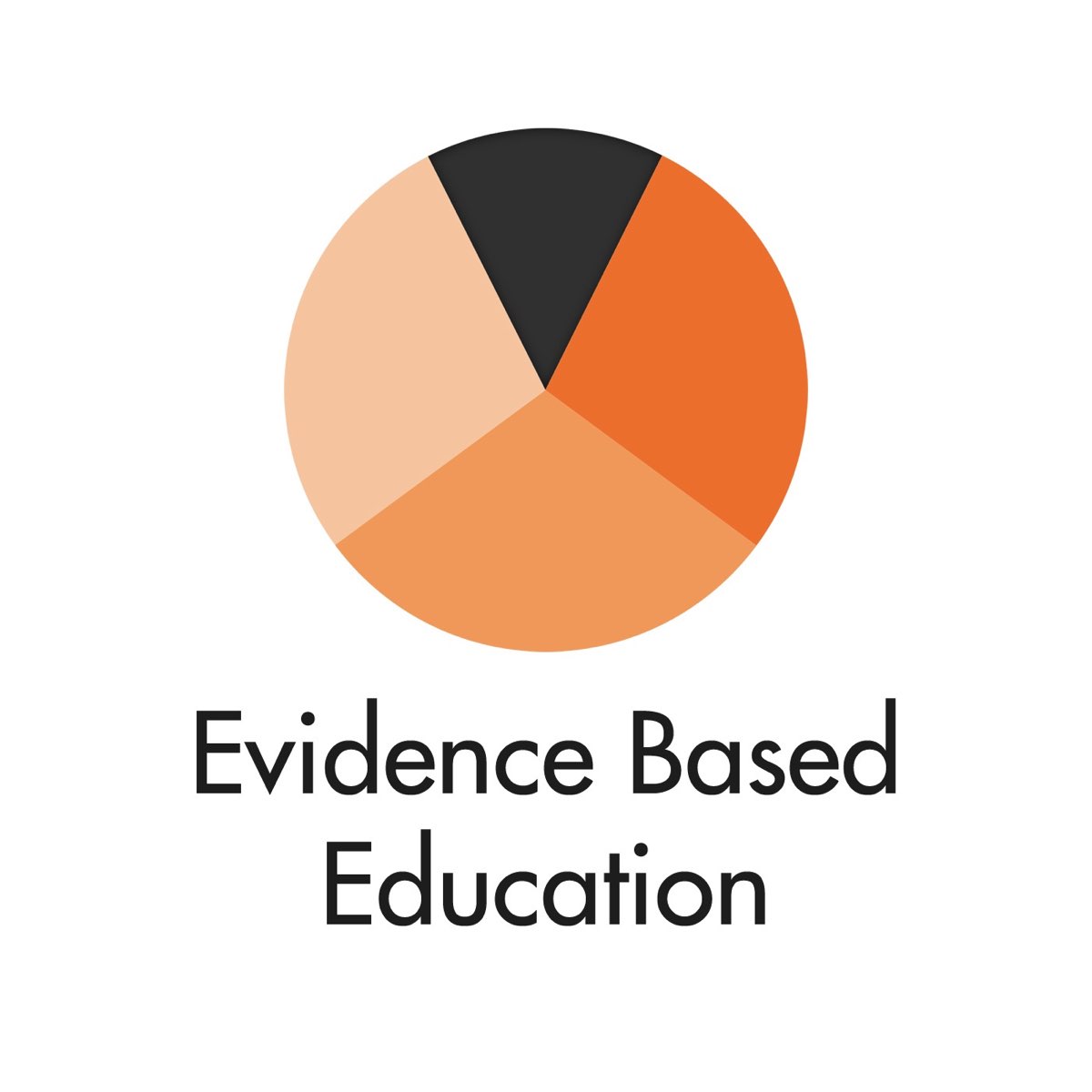 Evidence Based Educated