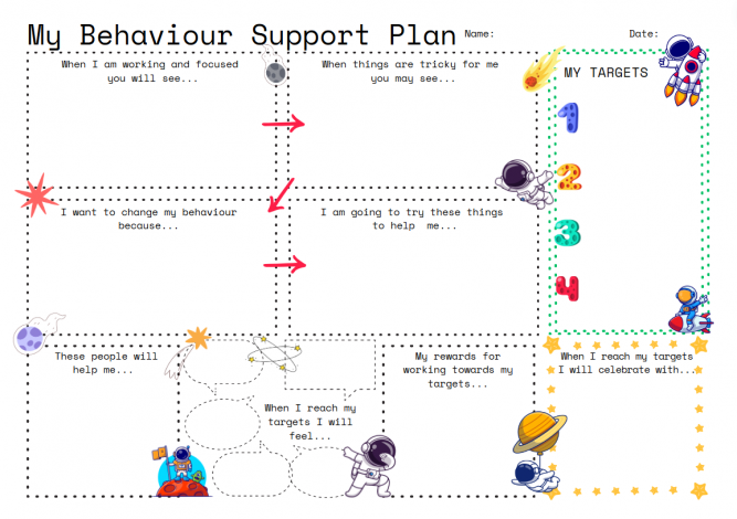 my behaviour support plan