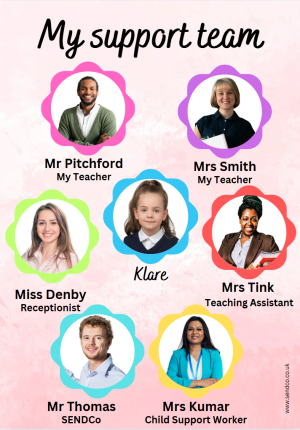 My Support Team Flowers