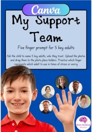 My Support - Five Finger Prompt Strategy
