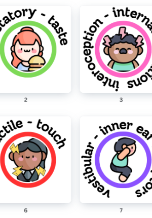 The 8 Senses Icons for Prints