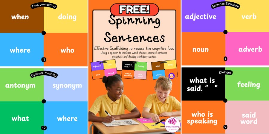 spinning sentences colourful semantics sentence building